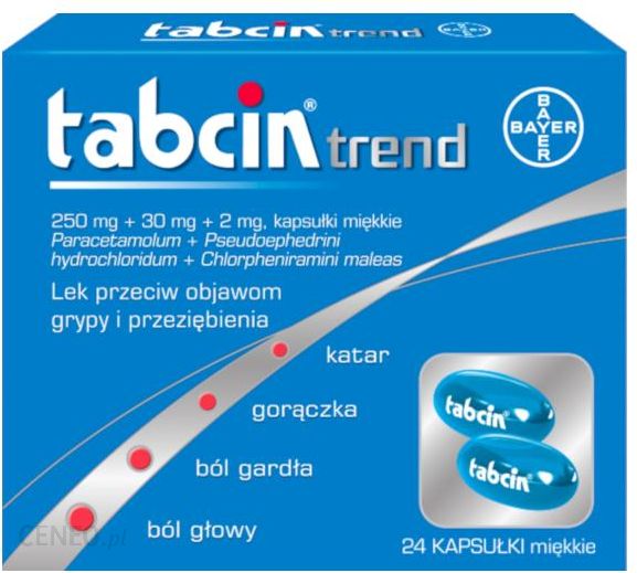 i-tabcin-trend-24-kaps